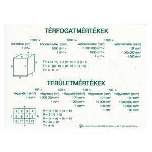 Térfogat és területmérték A5